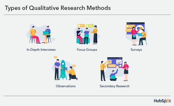5 common qualitative research